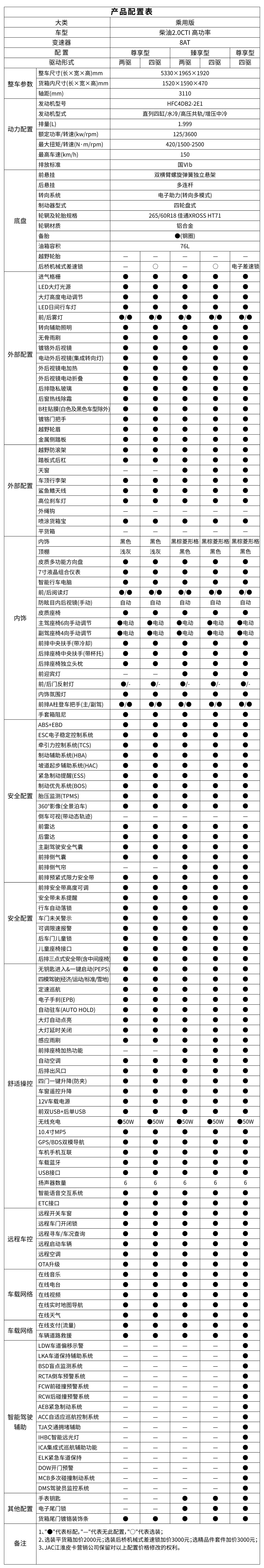Cmp(冠军)官网 - 西甲希洪竞技主赞助商