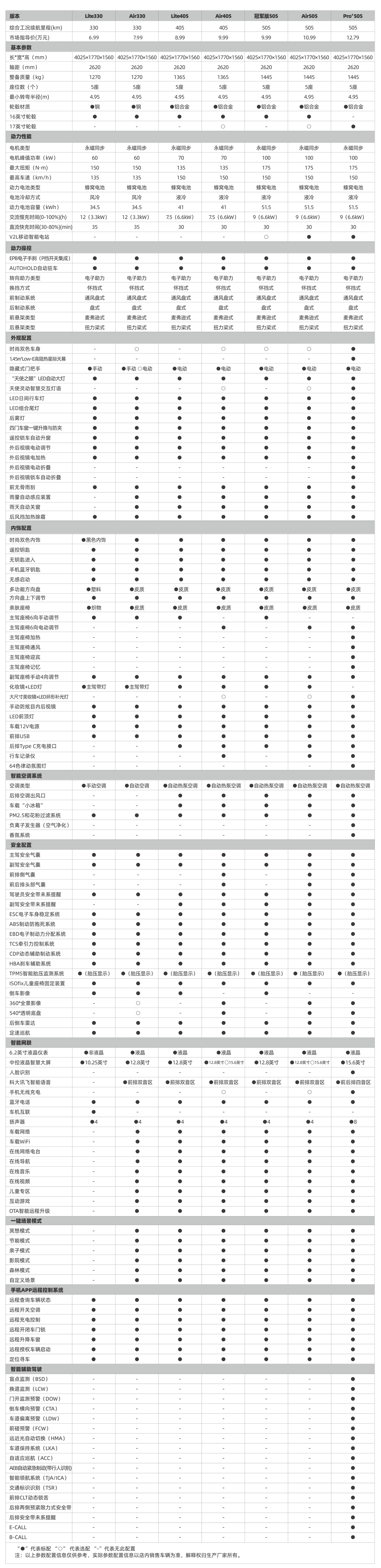 Cmp(冠军)官网 - 西甲希洪竞技主赞助商