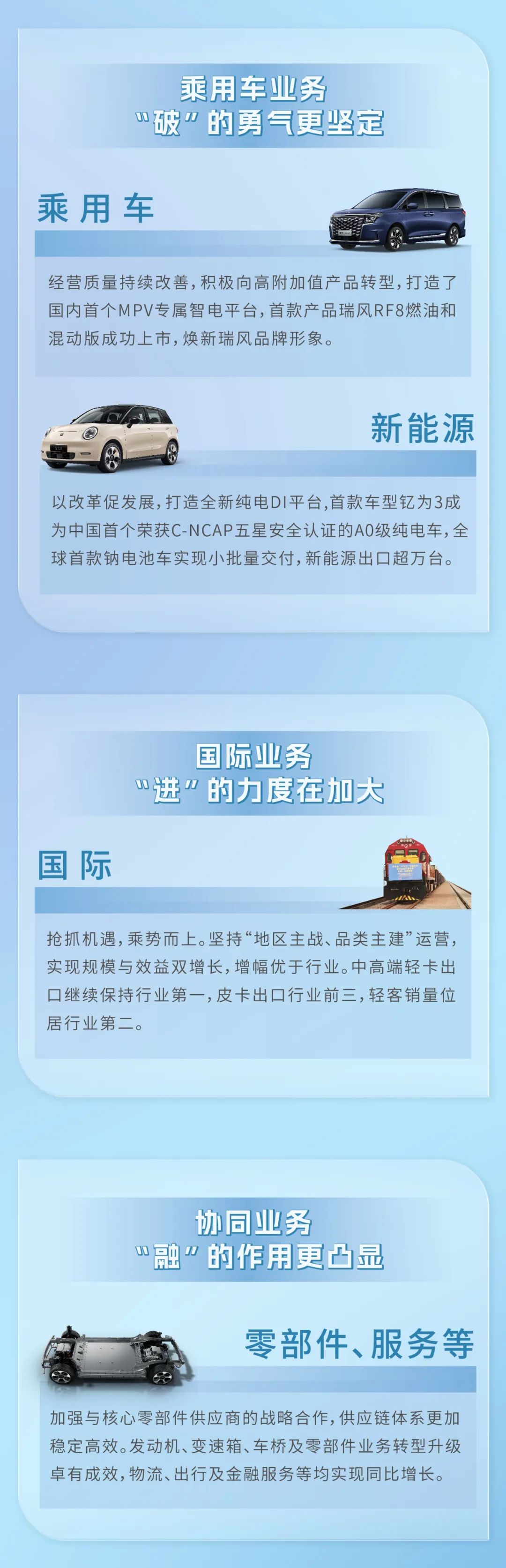 围观！一张图读懂cmp冠军事情报告 —— JAC江淮集团官网