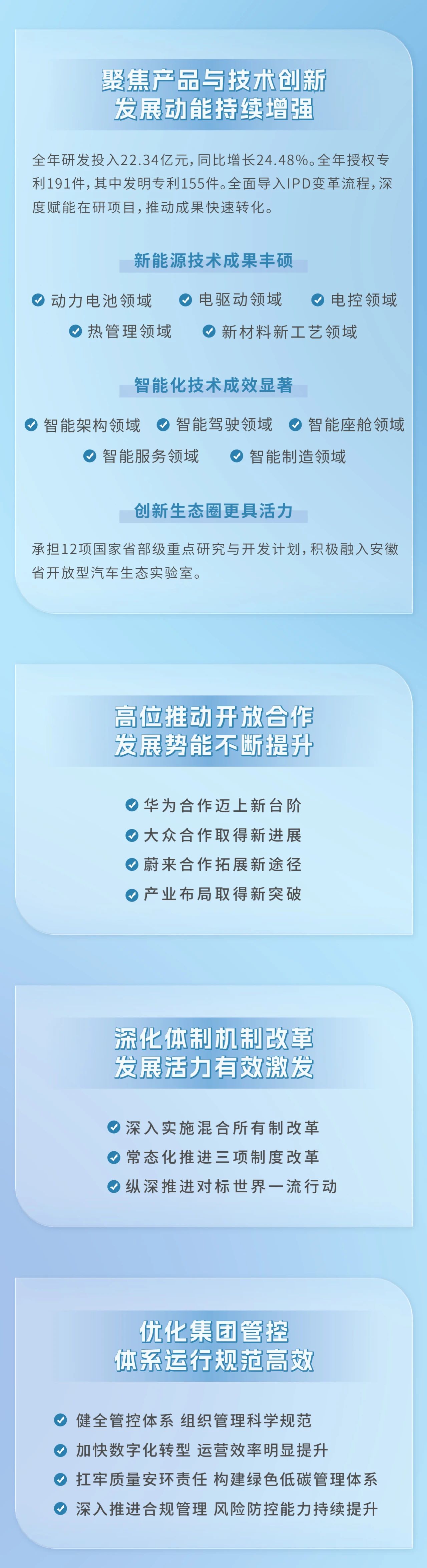 围观！一张图读懂cmp冠军事情报告 —— JAC江淮集团官网