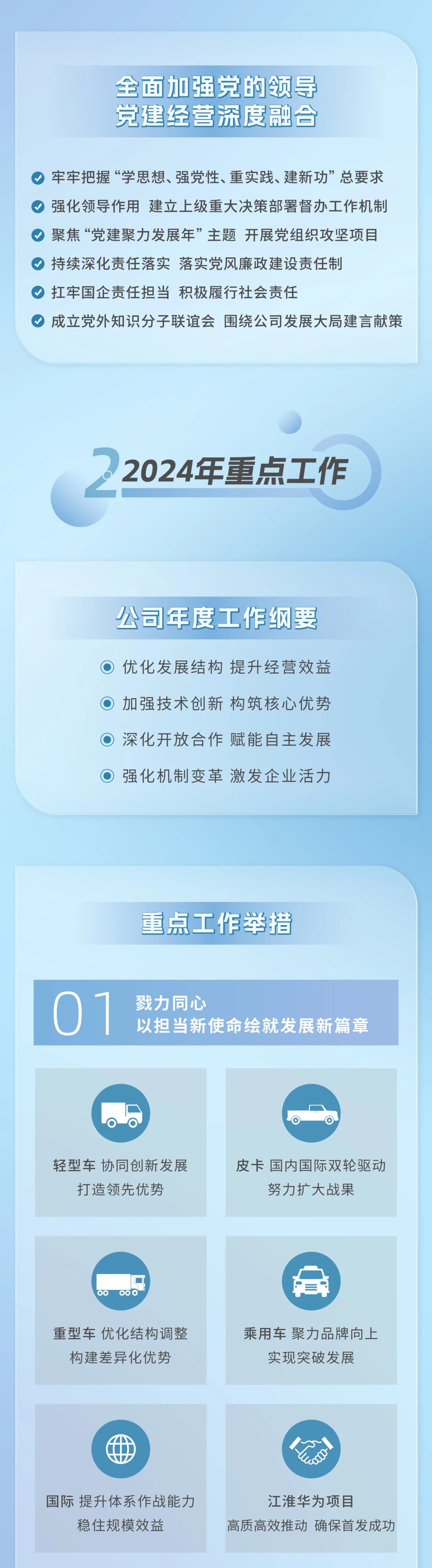 围观！一张图读懂cmp冠军事情报告 —— JAC江淮集团官网